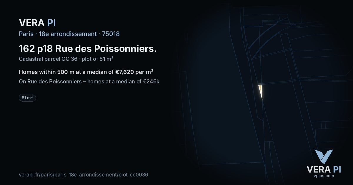 162 p18 Rue des Poissonniers, 18e arrondissement at night – the plot lit, the parcels around coloured by the prices near them