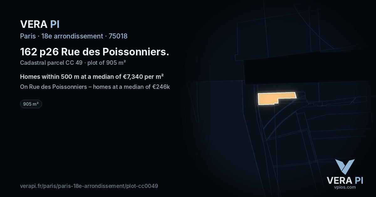 162 p26 Rue des Poissonniers, 18e arrondissement at night – the plot lit, the parcels around coloured by the prices near them