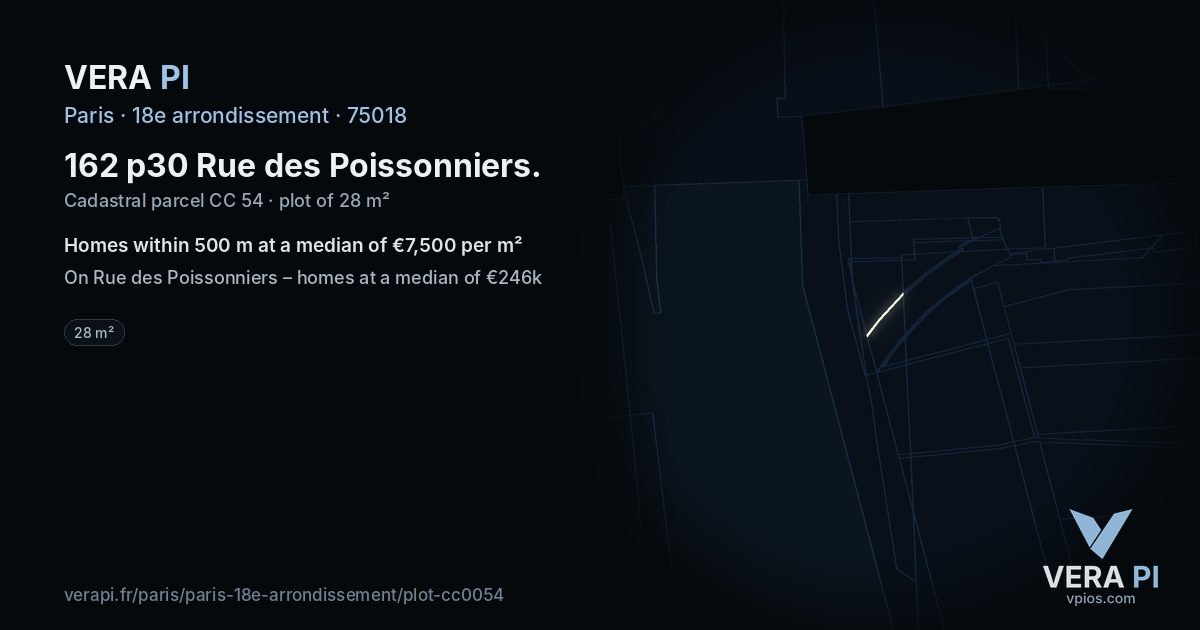 162 p30 Rue des Poissonniers, 18e arrondissement at night – the plot lit, the parcels around coloured by the prices near them