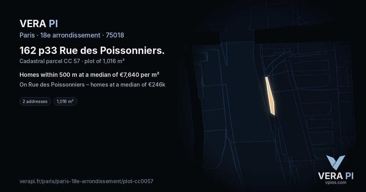 162 p33 Rue des Poissonniers, 18e arrondissement at night – the plot lit, the parcels around coloured by the prices near them