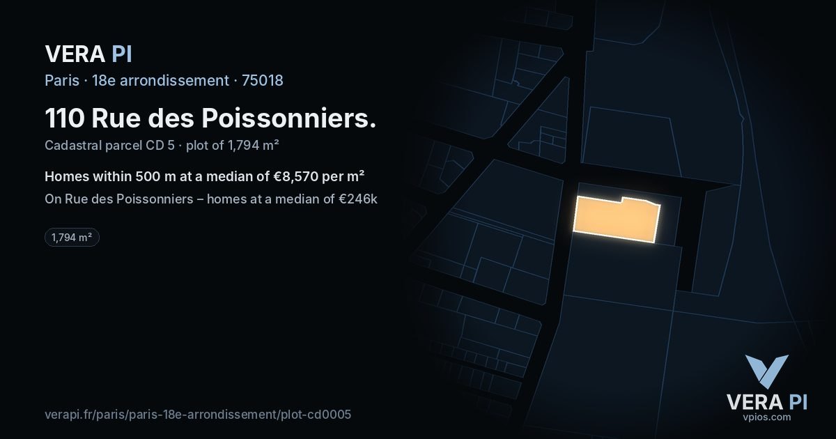 110 Rue des Poissonniers, 18e arrondissement at night – the plot lit, the parcels around coloured by the prices near them