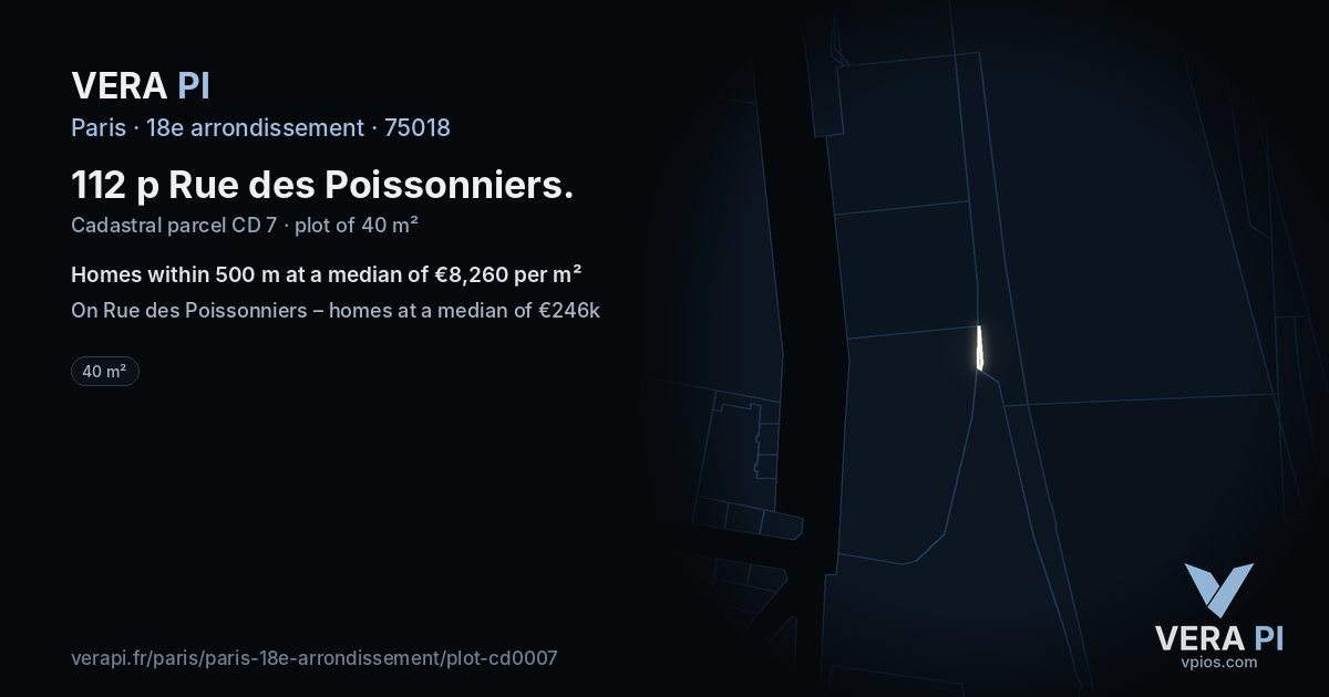 112 p Rue des Poissonniers, 18e arrondissement at night – the plot lit, the parcels around coloured by the prices near them