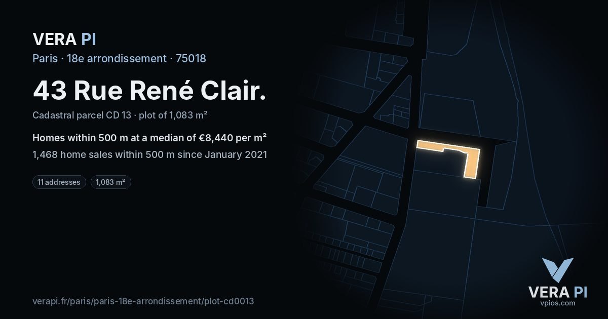 43 Rue René Clair, 18e arrondissement at night – the plot lit, the parcels around coloured by the prices near them