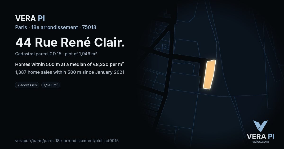 44 Rue René Clair, 18e arrondissement at night – the plot lit, the parcels around coloured by the prices near them