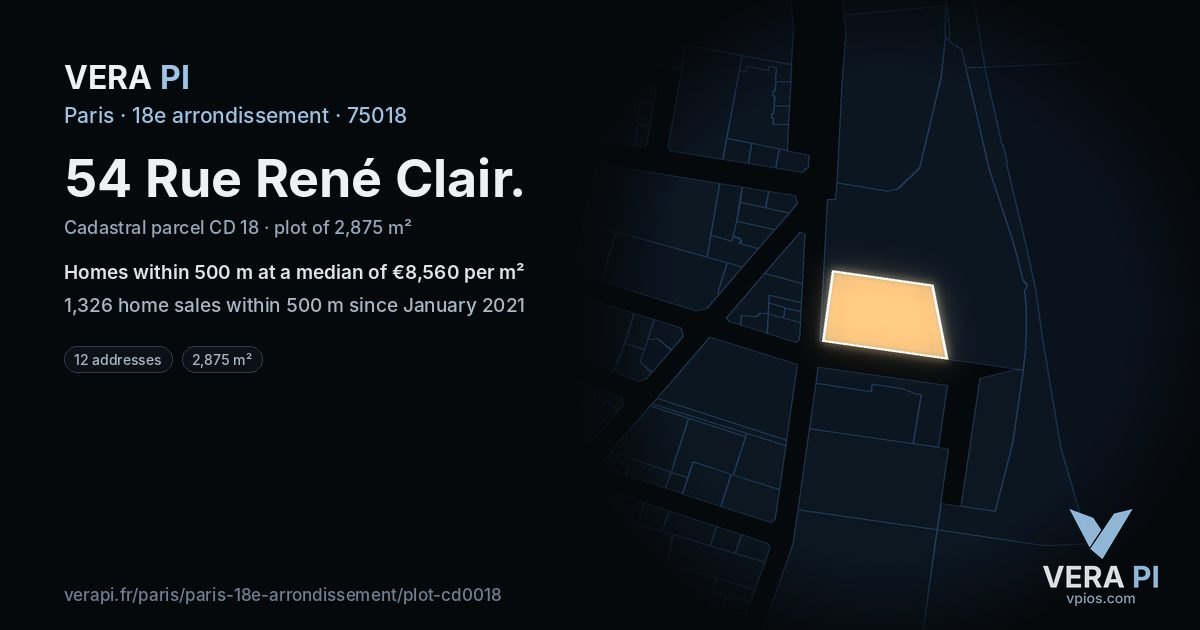 54 Rue René Clair, 18e arrondissement at night – the plot lit, the parcels around coloured by the prices near them