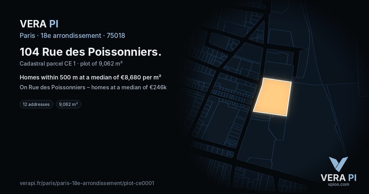 104 Rue des Poissonniers, 18e arrondissement at night – the plot lit, the parcels around coloured by the prices near them