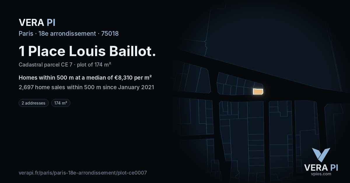 1 Place Louis Baillot, 18e arrondissement at night – the plot lit, the parcels around coloured by the prices near them