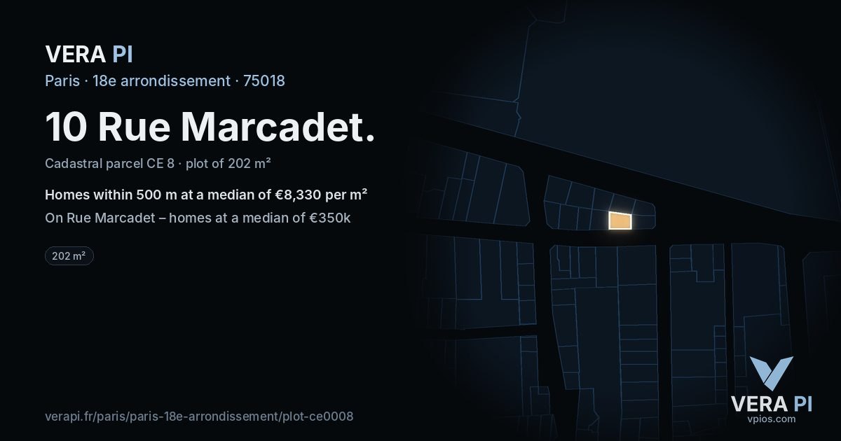 10 Rue Marcadet, 18e arrondissement at night – the plot lit, the parcels around coloured by the prices near them