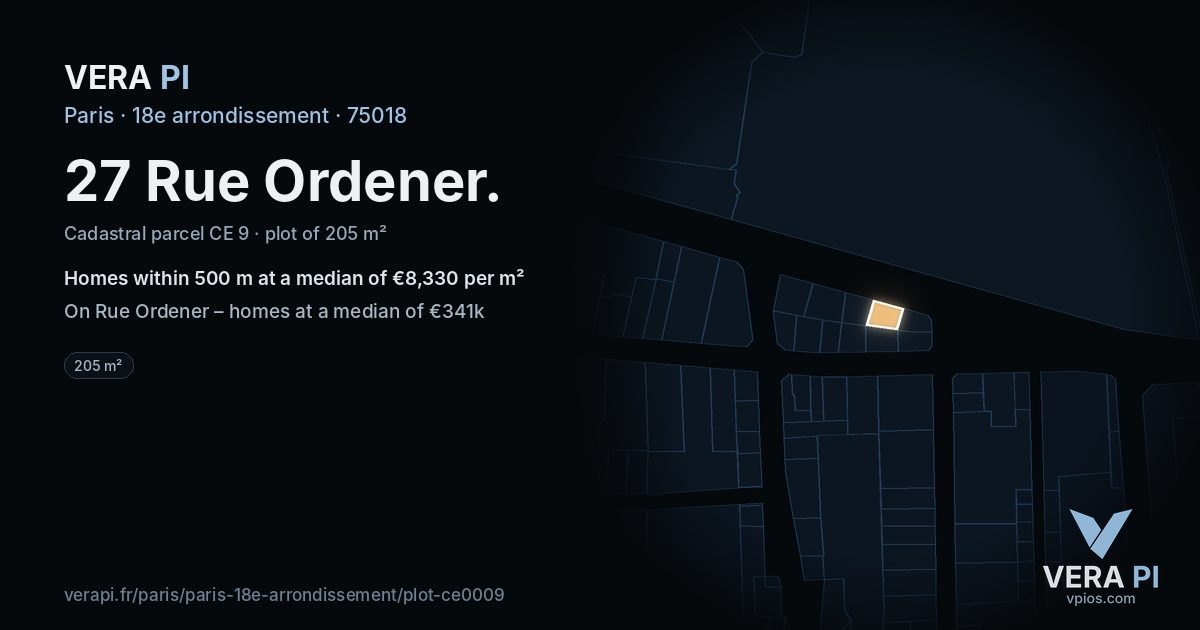 27 Rue Ordener, 18e arrondissement at night – the plot lit, the parcels around coloured by the prices near them