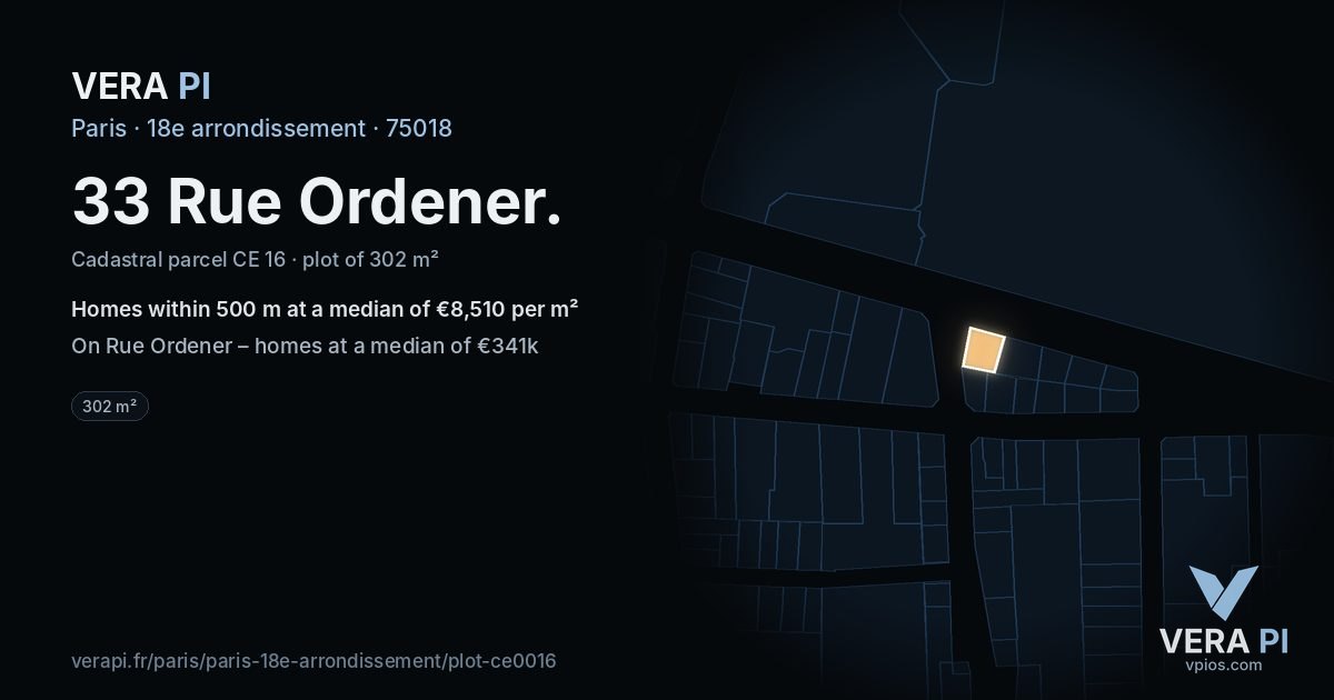 33 Rue Ordener, 18e arrondissement at night – the plot lit, the parcels around coloured by the prices near them