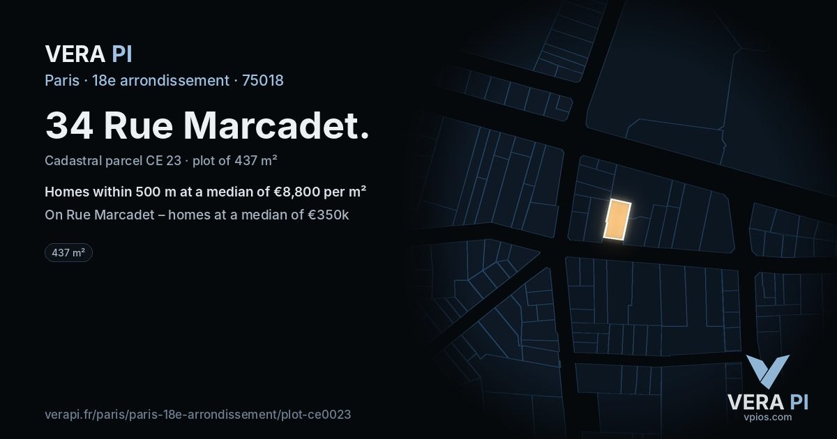 34 Rue Marcadet, 18e arrondissement at night – the plot lit, the parcels around coloured by the prices near them