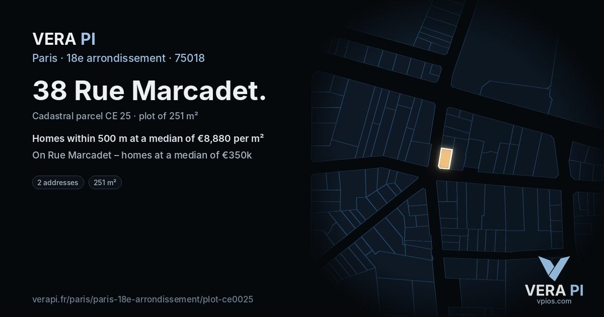 38 Rue Marcadet, 18e arrondissement at night – the plot lit, the parcels around coloured by the prices near them