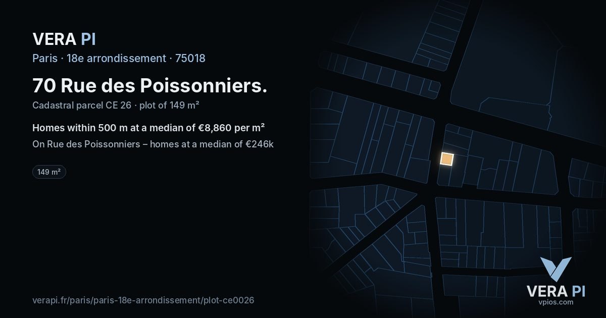 70 Rue des Poissonniers, 18e arrondissement at night – the plot lit, the parcels around coloured by the prices near them