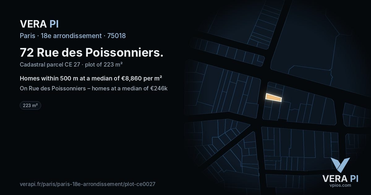 72 Rue des Poissonniers, 18e arrondissement at night – the plot lit, the parcels around coloured by the prices near them