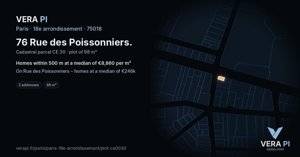 76 Rue des Poissonniers, 18e arrondissement at night – the plot lit, the parcels around coloured by the prices near them