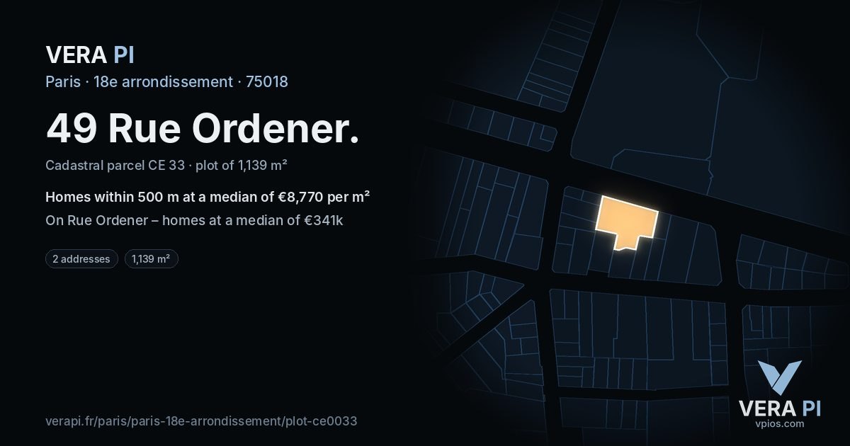 49 Rue Ordener, 18e arrondissement at night – the plot lit, the parcels around coloured by the prices near them