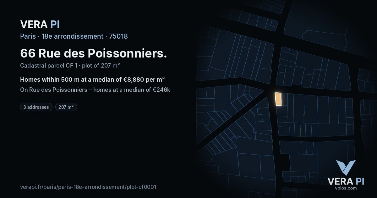 66 Rue des Poissonniers, 18e arrondissement at night – the plot lit, the parcels around coloured by the prices near them