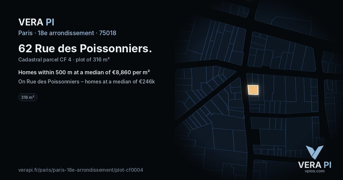 62 Rue des Poissonniers, 18e arrondissement at night – the plot lit, the parcels around coloured by the prices near them