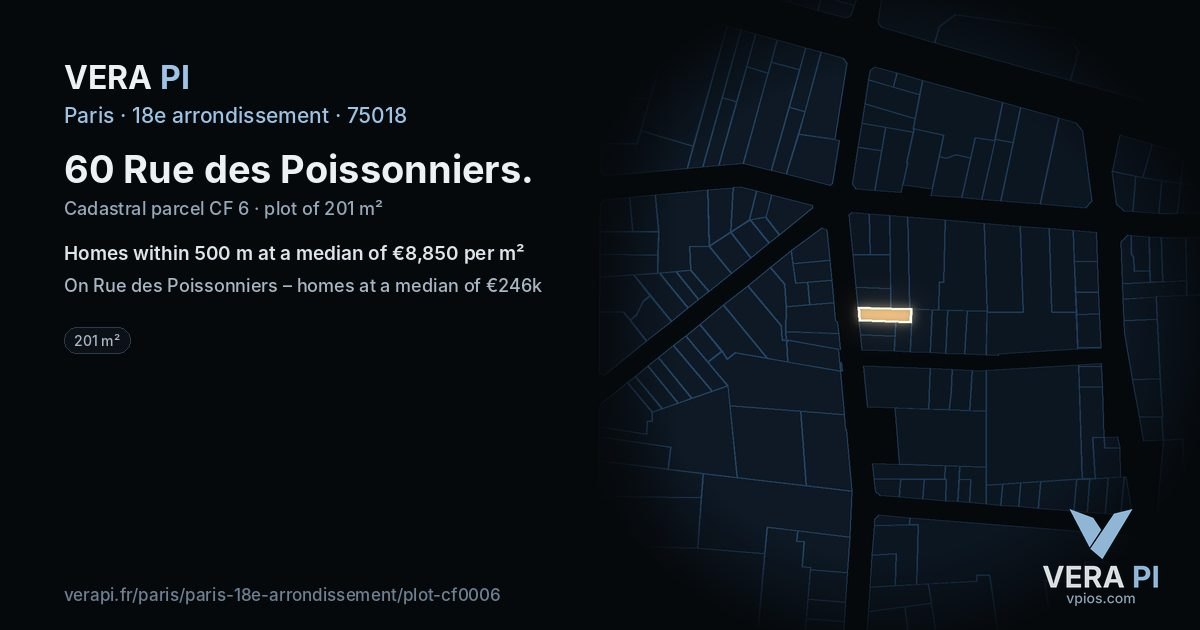 60 Rue des Poissonniers, 18e arrondissement at night – the plot lit, the parcels around coloured by the prices near them