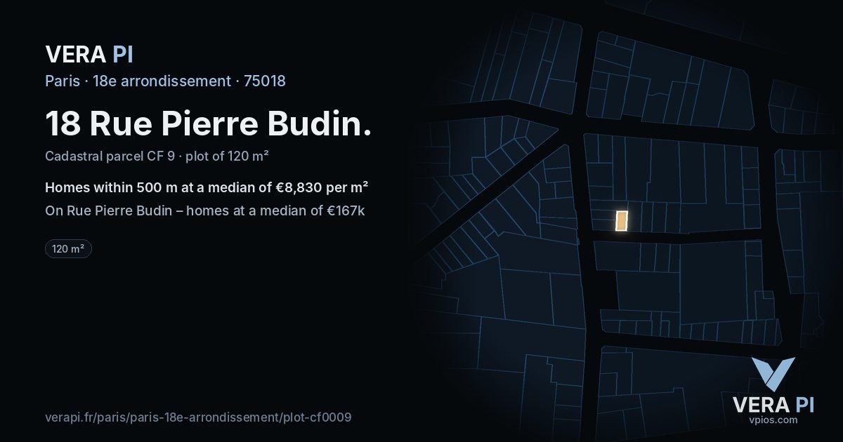 18 Rue Pierre Budin, 18e arrondissement at night – the plot lit, the parcels around coloured by the prices near them