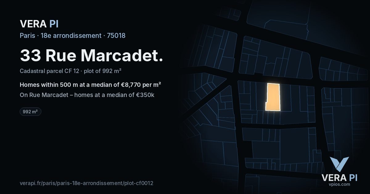 33 Rue Marcadet, 18e arrondissement at night – the plot lit, the parcels around coloured by the prices near them