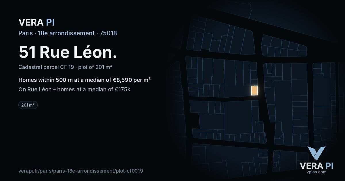 51 Rue Léon, 18e arrondissement at night – the plot lit, the parcels around coloured by the prices near them