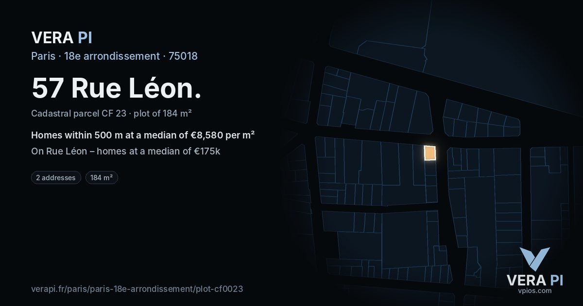 57 Rue Léon, 18e arrondissement at night – the plot lit, the parcels around coloured by the prices near them