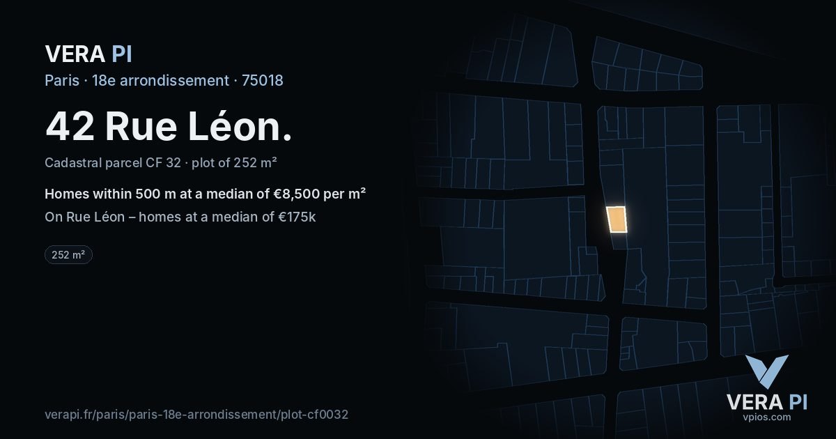 42 Rue Léon, 18e arrondissement at night – the plot lit, the parcels around coloured by the prices near them