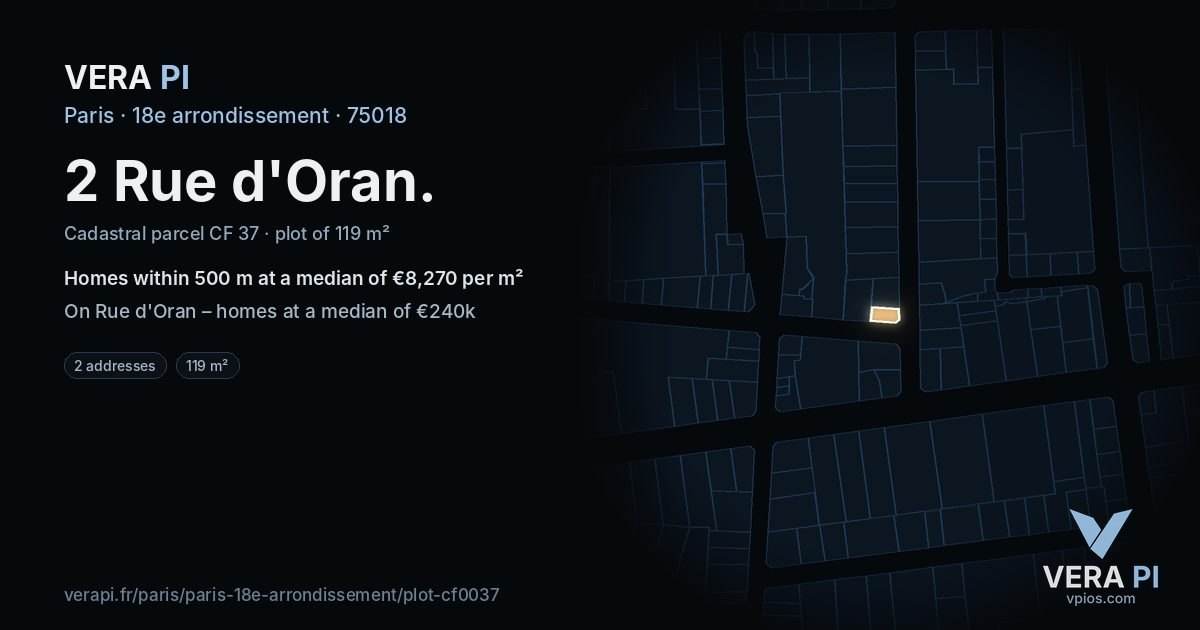 2 Rue d'Oran, 18e arrondissement at night – the plot lit, the parcels around coloured by the prices near them