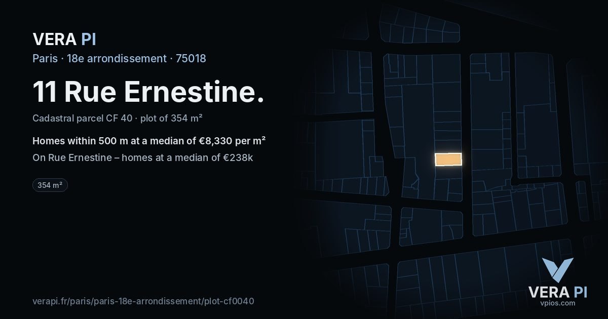 11 Rue Ernestine, 18e arrondissement at night – the plot lit, the parcels around coloured by the prices near them