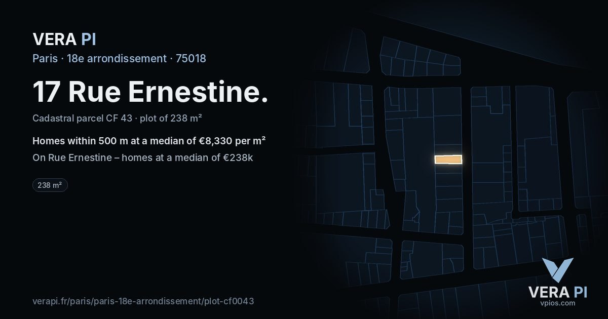 17 Rue Ernestine, 18e arrondissement at night – the plot lit, the parcels around coloured by the prices near them