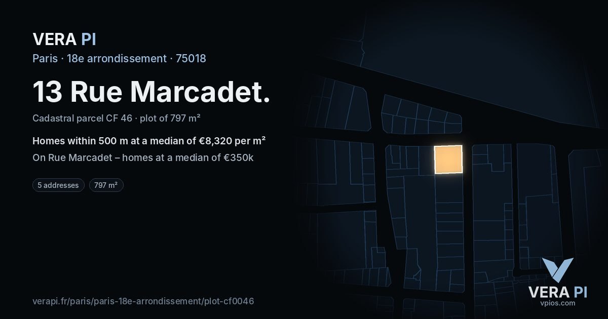 13 Rue Marcadet, 18e arrondissement at night – the plot lit, the parcels around coloured by the prices near them