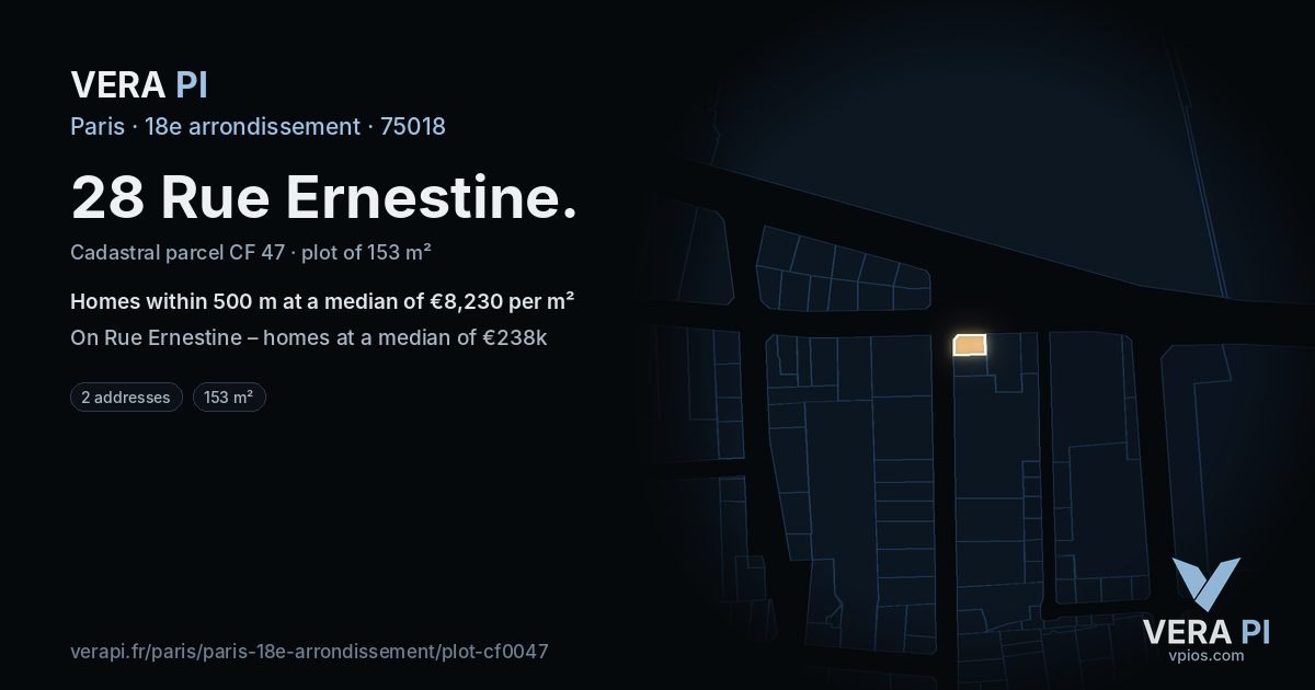 28 Rue Ernestine, 18e arrondissement at night – the plot lit, the parcels around coloured by the prices near them