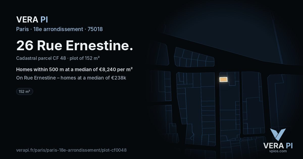 26 Rue Ernestine, 18e arrondissement at night – the plot lit, the parcels around coloured by the prices near them