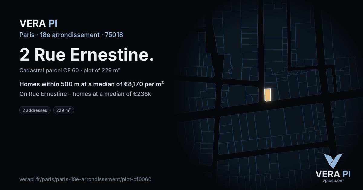 2 Rue Ernestine, 18e arrondissement at night – the plot lit, the parcels around coloured by the prices near them
