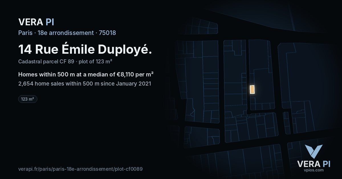 14 Rue Émile Duployé, 18e arrondissement at night – the plot lit, the parcels around coloured by the prices near them
