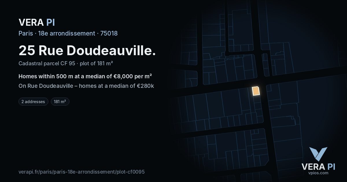 25 Rue Doudeauville, 18e arrondissement at night – the plot lit, the parcels around coloured by the prices near them