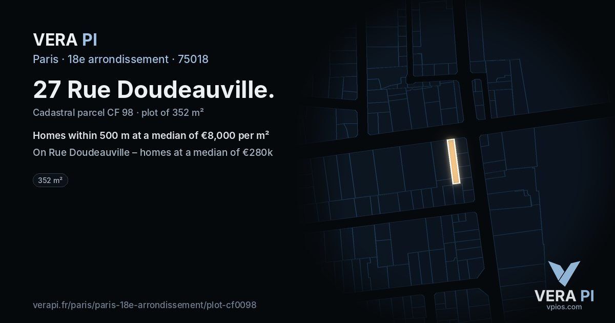 27 Rue Doudeauville, 18e arrondissement at night – the plot lit, the parcels around coloured by the prices near them