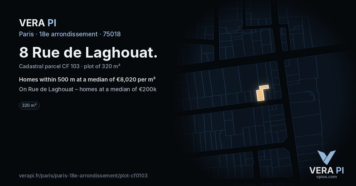 8 Rue de Laghouat, 18e arrondissement at night – the plot lit, the parcels around coloured by the prices near them