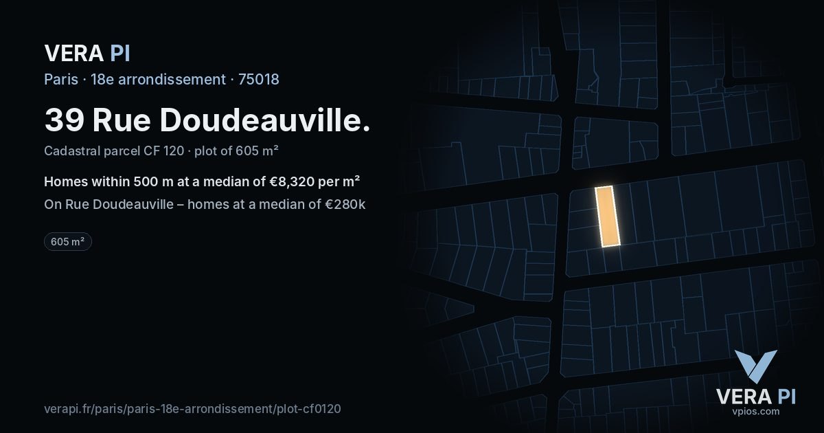 39 Rue Doudeauville, 18e arrondissement at night – the plot lit, the parcels around coloured by the prices near them