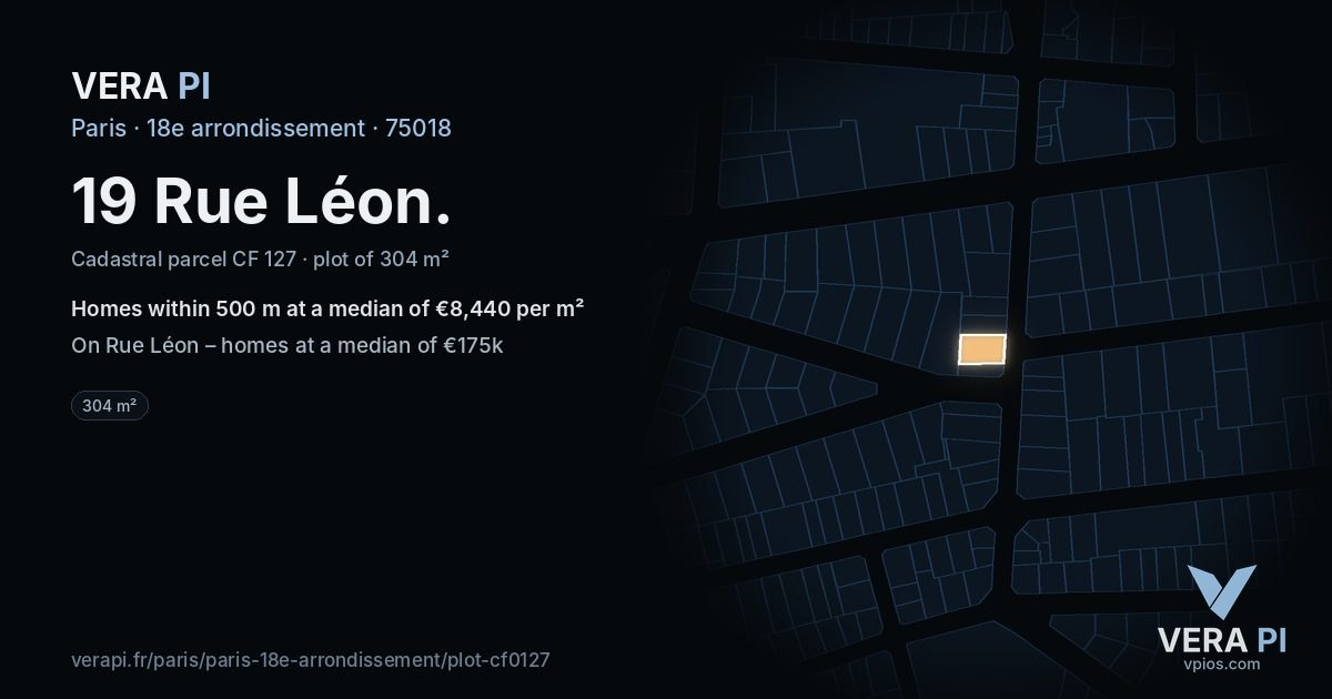 19 Rue Léon, 18e arrondissement at night – the plot lit, the parcels around coloured by the prices near them