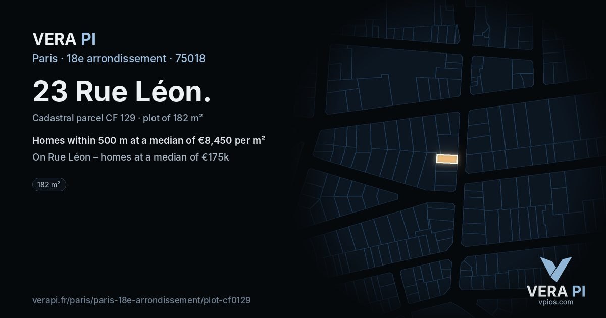 23 Rue Léon, 18e arrondissement at night – the plot lit, the parcels around coloured by the prices near them