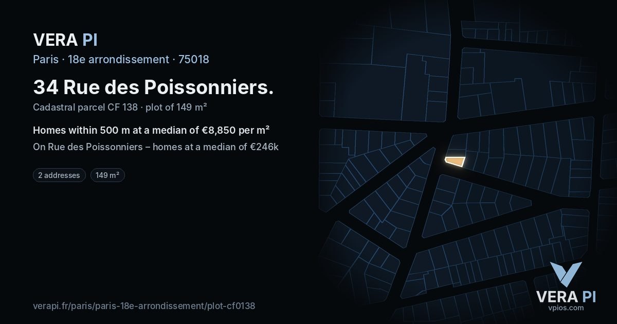 34 Rue des Poissonniers, 18e arrondissement at night – the plot lit, the parcels around coloured by the prices near them