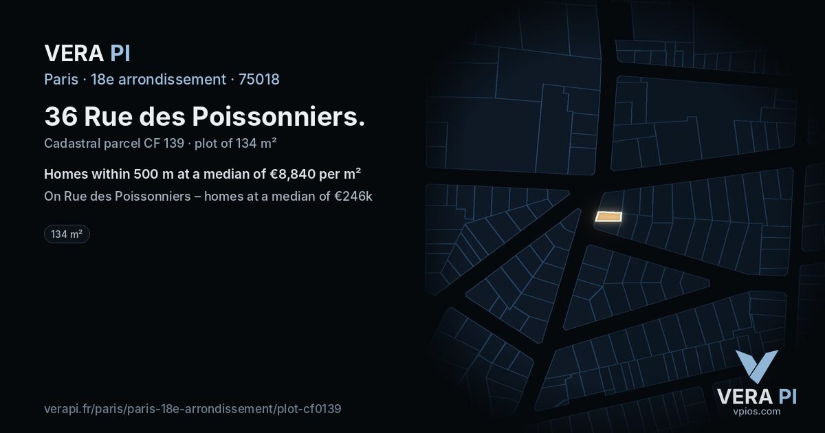 36 Rue des Poissonniers, 18e arrondissement at night – the plot lit, the parcels around coloured by the prices near them
