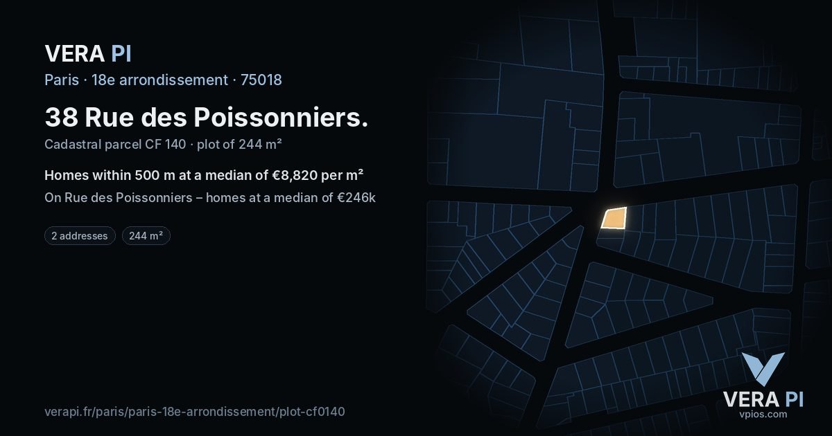 38 Rue des Poissonniers, 18e arrondissement at night – the plot lit, the parcels around coloured by the prices near them