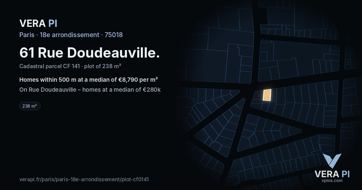 61 Rue Doudeauville, 18e arrondissement at night – the plot lit, the parcels around coloured by the prices near them