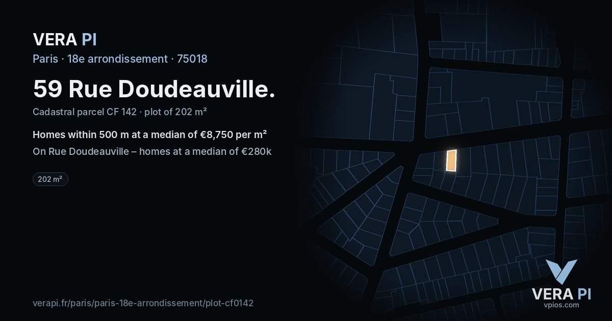 59 Rue Doudeauville, 18e arrondissement at night – the plot lit, the parcels around coloured by the prices near them