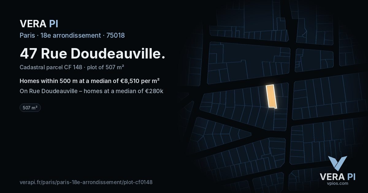 47 Rue Doudeauville, 18e arrondissement at night – the plot lit, the parcels around coloured by the prices near them