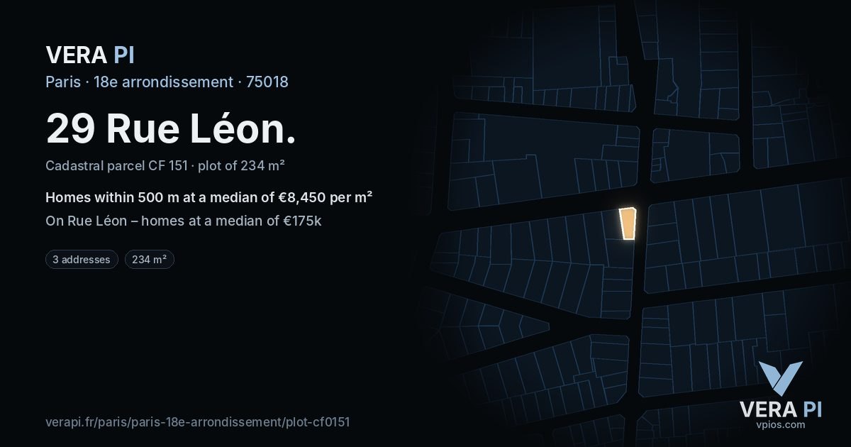 29 Rue Léon, 18e arrondissement at night – the plot lit, the parcels around coloured by the prices near them