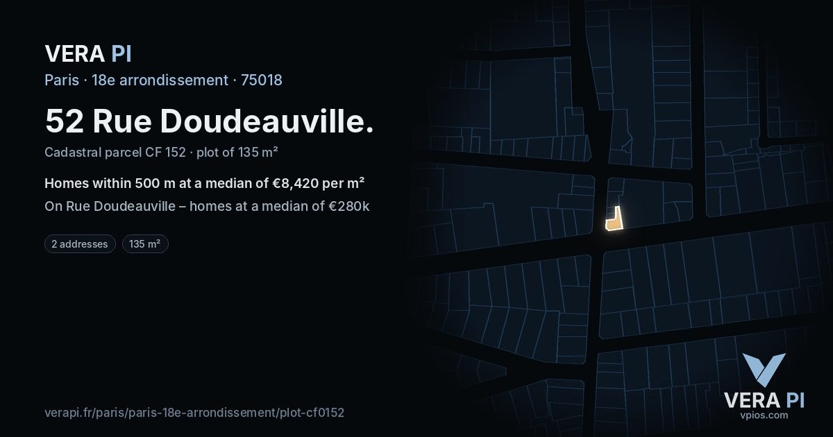 52 Rue Doudeauville, 18e arrondissement at night – the plot lit, the parcels around coloured by the prices near them